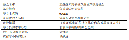 宝盈盈沛纯债债券增聘基金经理胡世辉