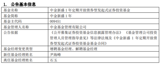 中金基金4只债基增聘基金经理尹海峰