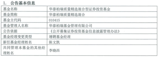 华泰柏瑞质量精选混合增聘陈文凯 成立以来亏损36%