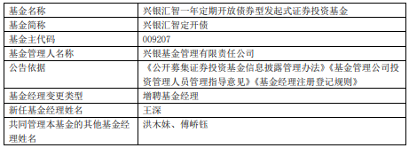 兴银汇智定开债兴银汇裕定开债增聘基金经理王深