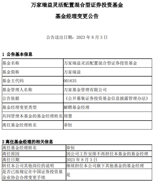 章恒离任万家瑞益灵活配置混合