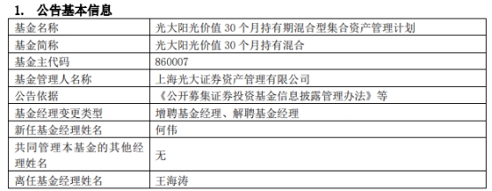 光大阳光价值30个月持有混合增聘何伟 王海涛离任