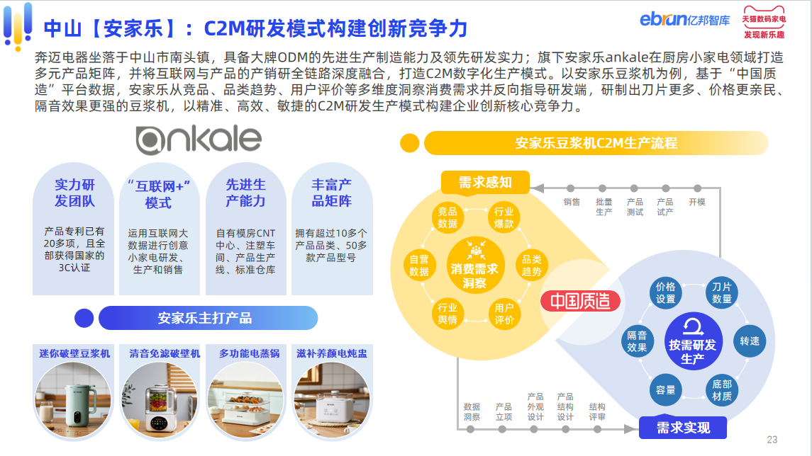 亿邦智库联合天猫家电发布《中国家电产业带白皮书》