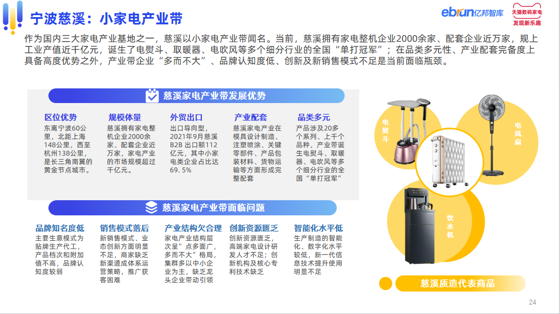 亿邦智库联合天猫家电发布《中国家电产业带白皮书》