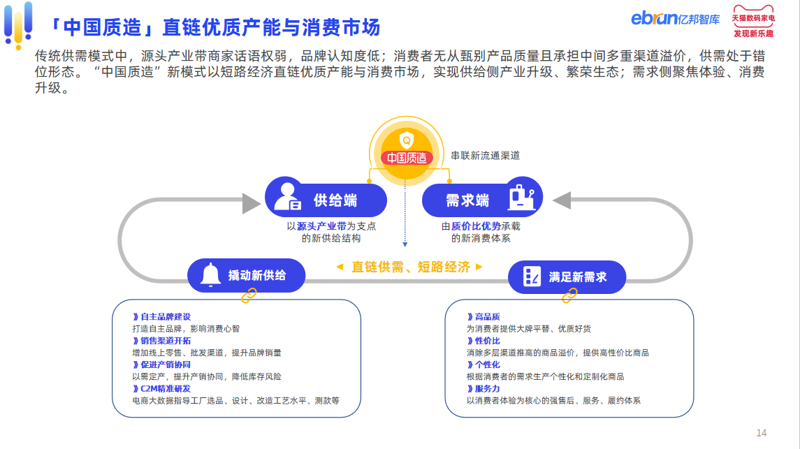 亿邦智库联合天猫家电发布《中国家电产业带白皮书》