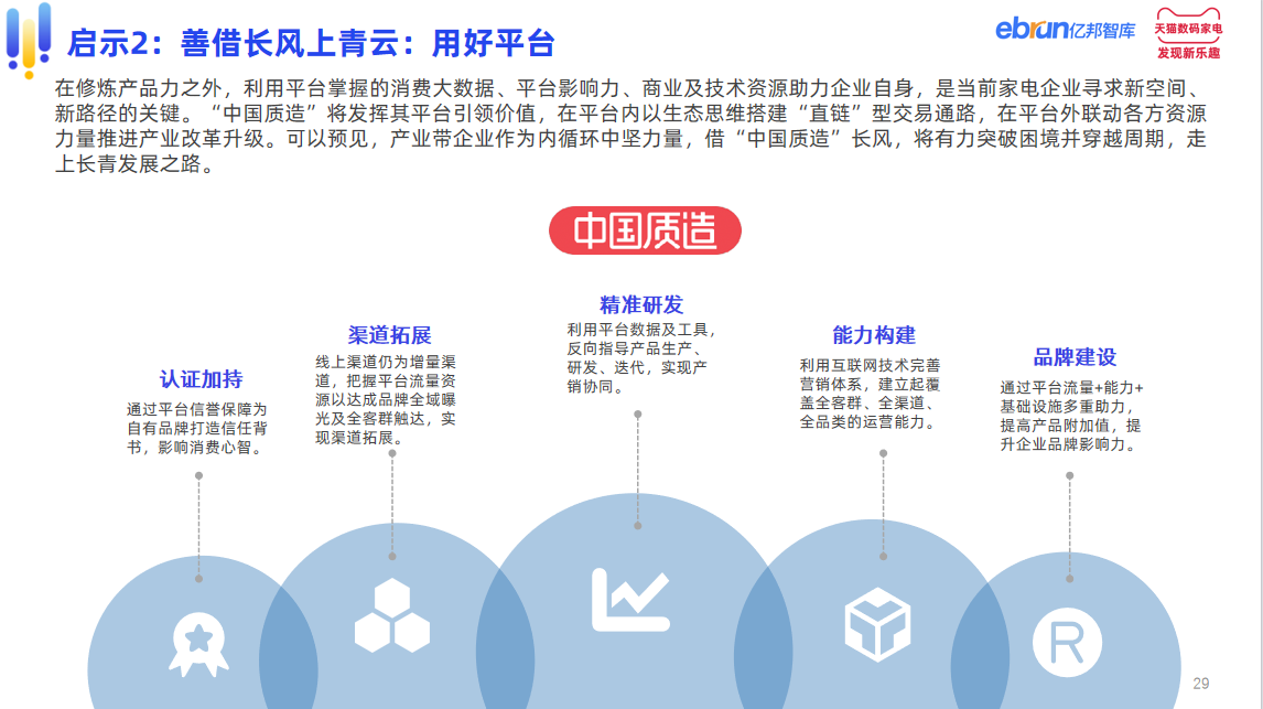 亿邦智库联合天猫家电发布《中国家电产业带白皮书》