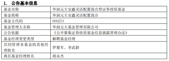 华润元大基金胡永杰离任4只基金