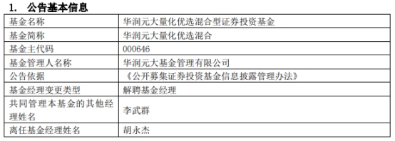 华润元大基金胡永杰离任4只基金