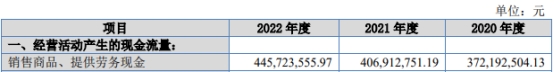 鸿智科技北交所上市首日跌14% 募1.39亿海通证券保荐