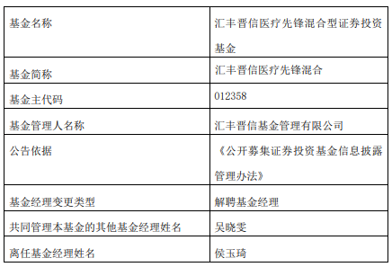 侯玉琦离任汇丰晋信双核策略汇丰晋信医疗先锋