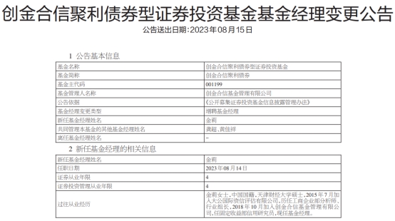 创金合信聚利债券增聘基金经理金莉