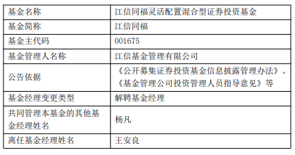 王安良离任江信同福灵活配置混合