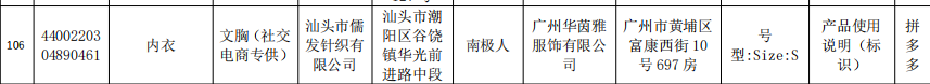 广东通报405款不合格服装 浪莎南极人法国鳄鱼等登榜