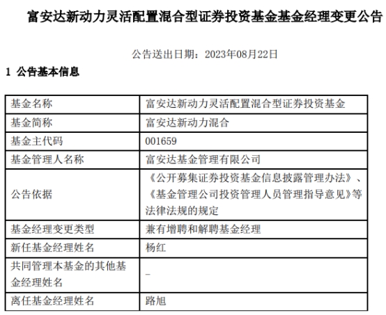 富安达新动力混合增聘基金经理杨红 路旭离任