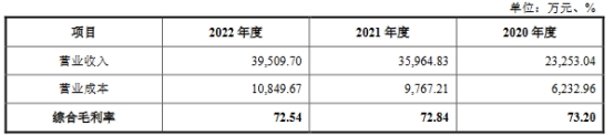 高泰电子上半年净利降5成 毛利率夺冠近3年分红3.1亿