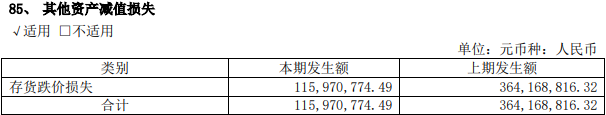 永安期货上半年营收降4成净利增3成 2021上市募26亿