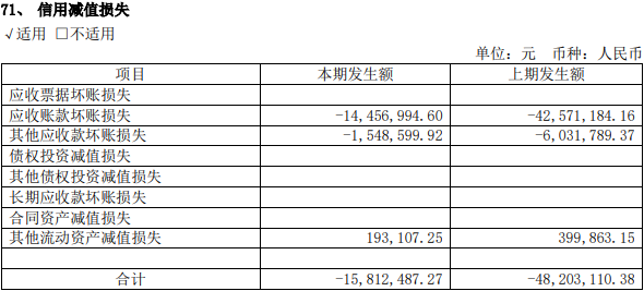 老凤祥上半年营收增19.6%净利增43% 投资收益-1.1亿