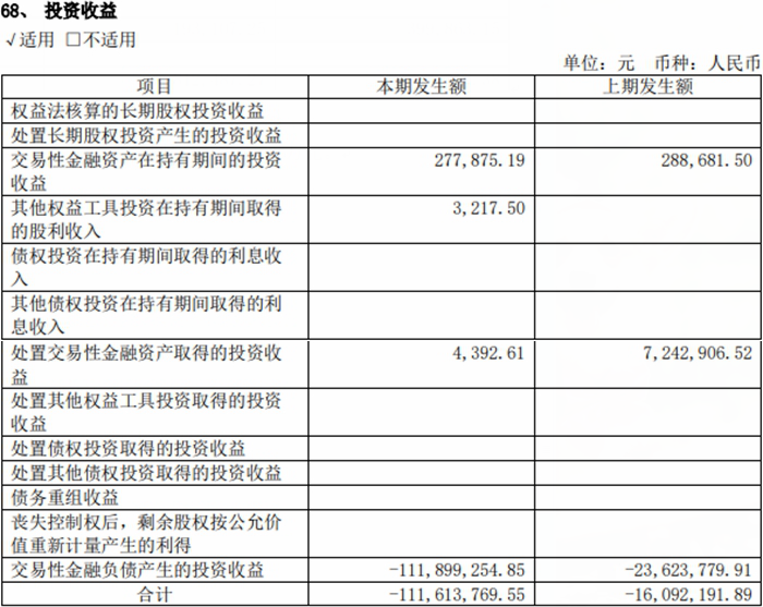 老凤祥上半年营收增19.6%净利增43% 投资收益-1.1亿