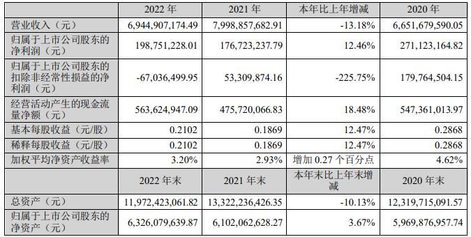 中广核技拟4.95亿元买贝谷科技股权 配套募资不超3亿