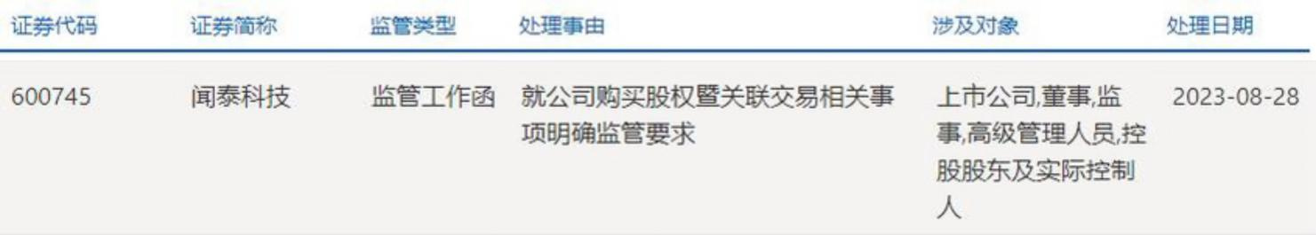 闻泰科技收监管工作函 拟11亿购买实控人持有2家公司