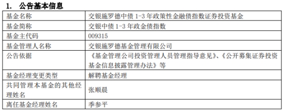 季参平离任交银中债1-3年政金债指数