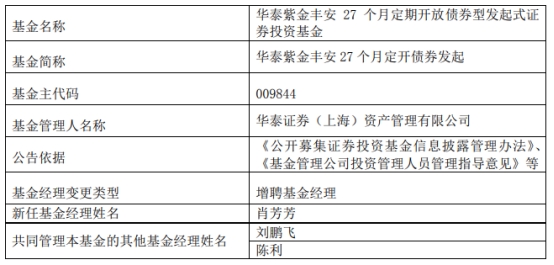 华泰证券资管3只债基增聘基金经理肖芳芳