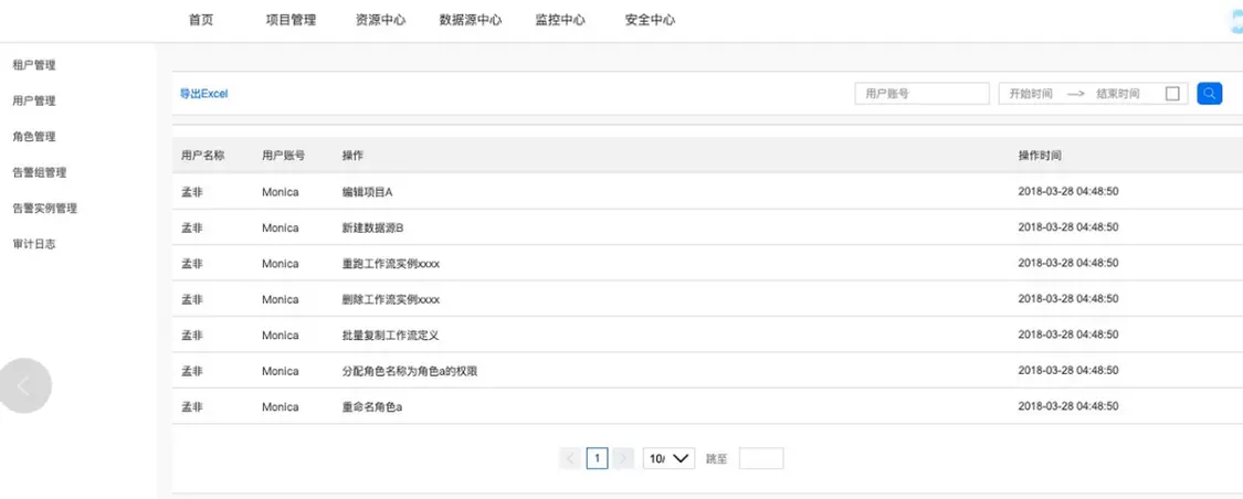 国内某头部理财服务提供商基于白鲸调度系统建立统一调度和监控运维