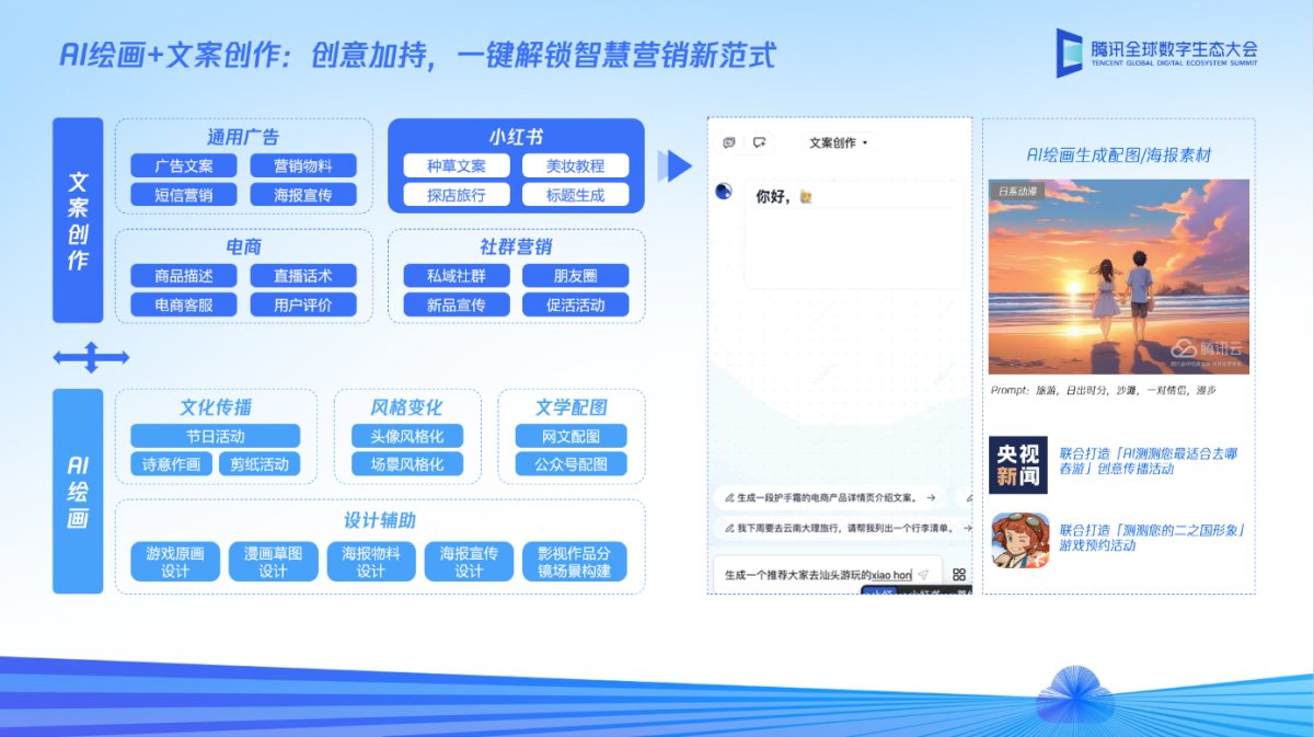 腾讯吴永坚：MaaS助力近10款内部应用、服务升级，加快模型产业落地