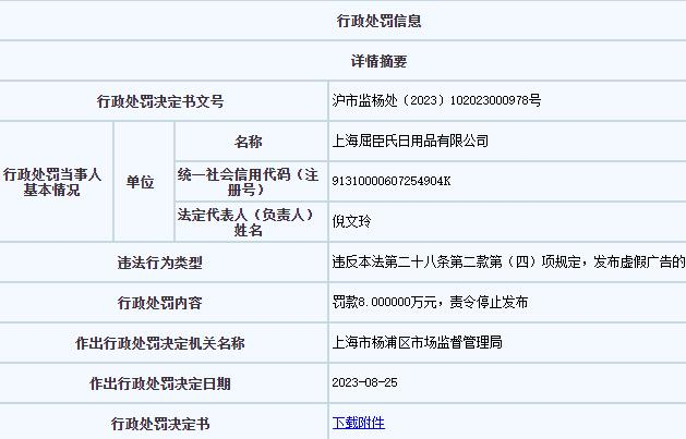 屈臣氏发布虚假广告被罚8万元