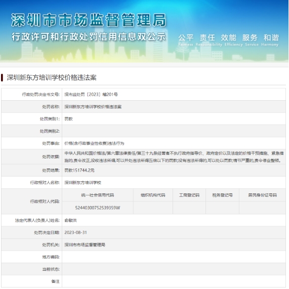 深圳新东方培训学校因价格违法被罚15万元