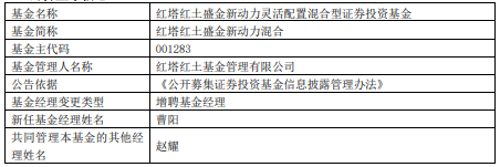 红塔红土盛金新动力增聘基金经理曹阳 年内跌13%