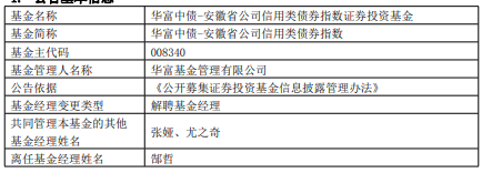 郜哲离任华富基金旗下4只基金