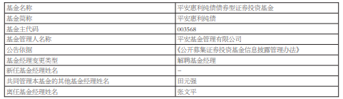 张文平离任平安惠利纯债 田元强管理
