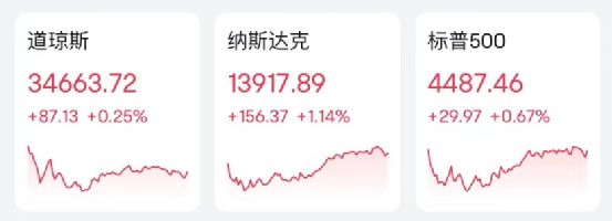 突然爆了，一夜狂飙5800亿！人民币又有大消息