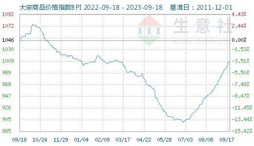 重磅！房地产税 暂不立法｜檀几条