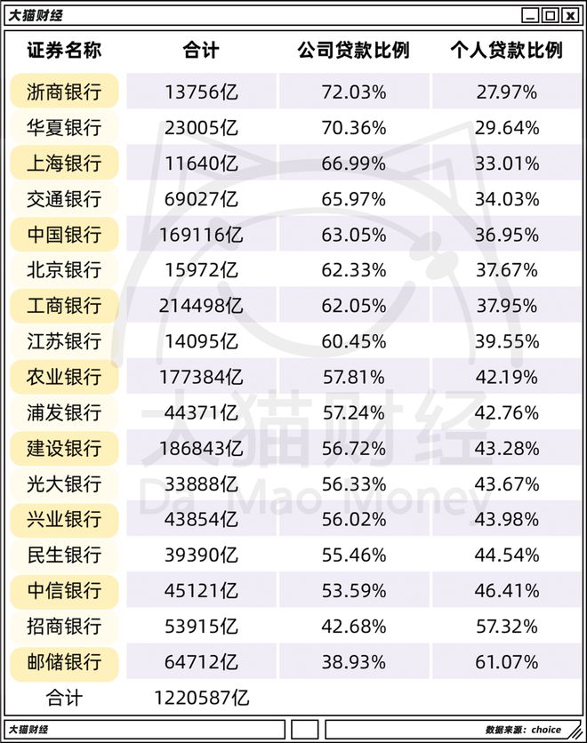 老总愁坏了！上千人托关系，为啥拼命也要干这行？