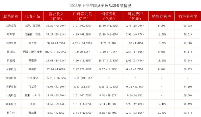 一定要注意，很多人深有体会！