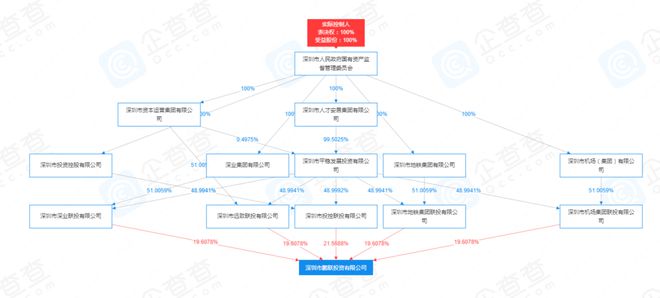 恒大突发！