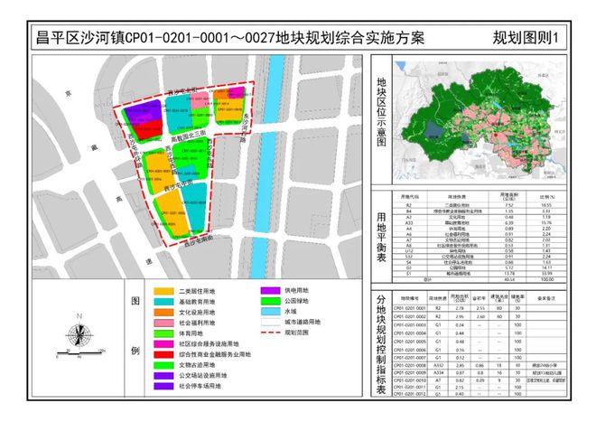 昌平这波征地不一般！将建住宅和学校！甚至还有公交场站…