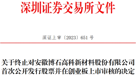 博石高科终止深交所创业板IPO 保荐机构为东海证券