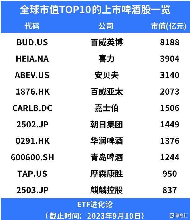 比尔·盖茨下注这家公司！马斯克炮轰苹果