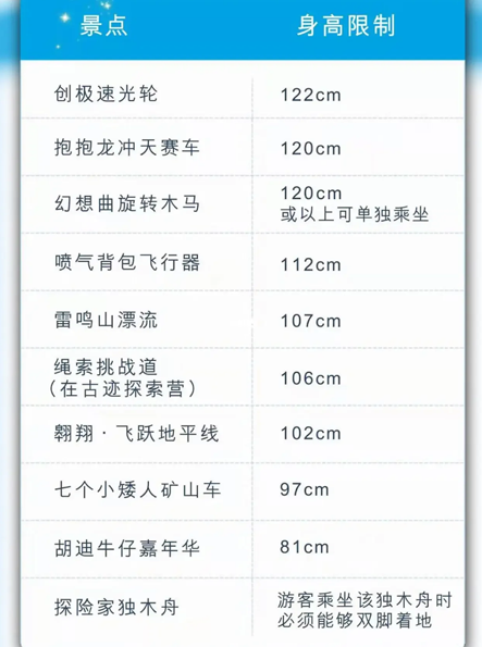 上海迪士尼小朋友能玩哪些项目