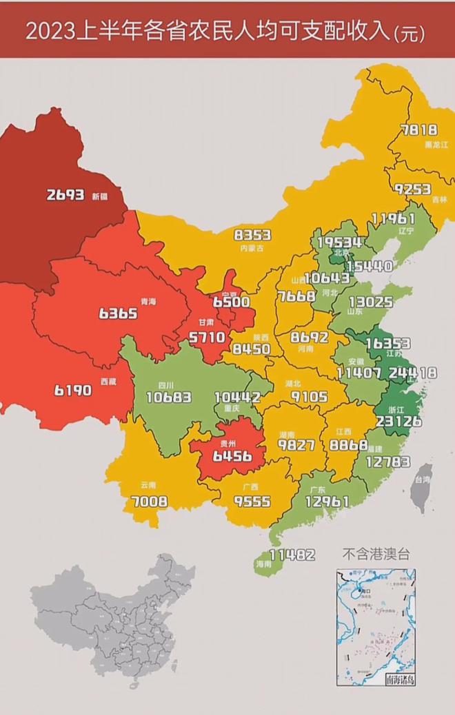 2023上半年我国各省农民人均可支配收入