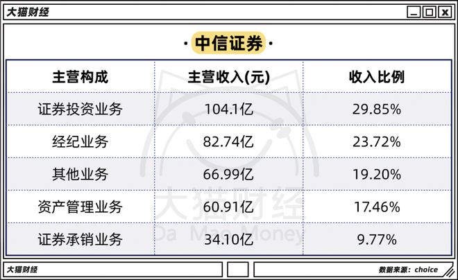 老总愁坏了！上千人托关系，为啥拼命也要干这行？