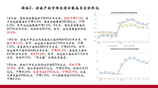 CMF月度报告发布，多位经济学家联合解析当前宏观经济形势