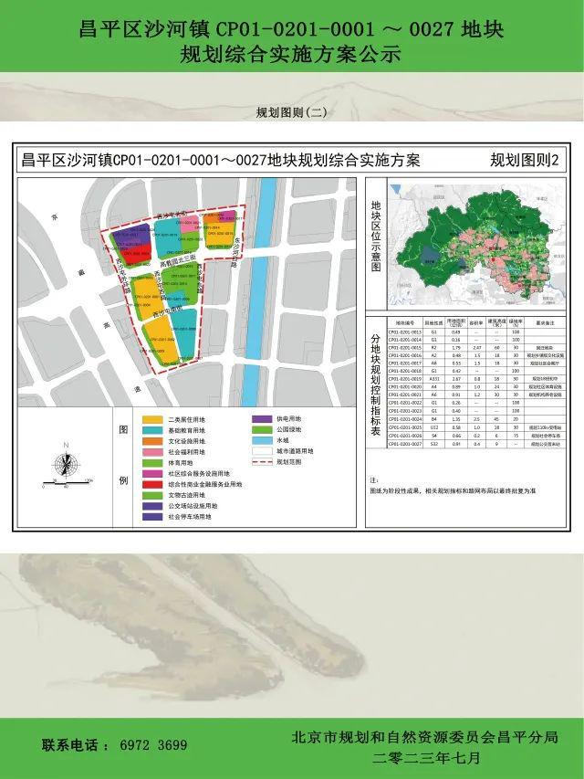 昌平这波征地不一般！将建住宅和学校！甚至还有公交场站…