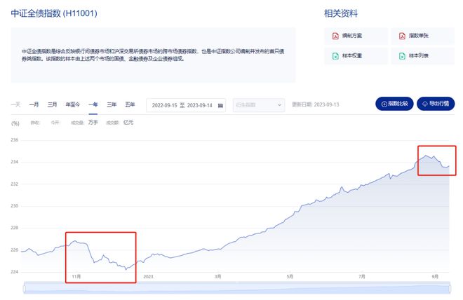 一定要注意，很多人深有体会！