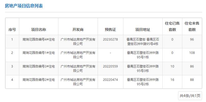 许家印的金莲球场，广州城投给改了