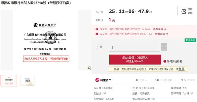 流动性差？青海银行股权拍卖频频“遇冷”背后：中小银行股权拍卖难觅“接盘侠”