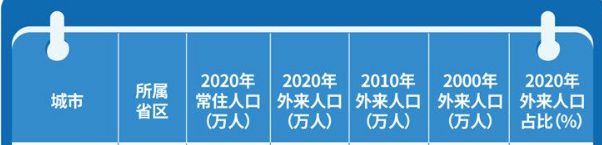 深℃丨灵武入选全国百强，靠谱吗？